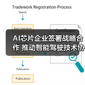 AI芯片企业签署战略合作 推动智能驾驶技术协同(图2) AI芯片企业签署战略合作 推动智能驾驶技术协同(图2)
