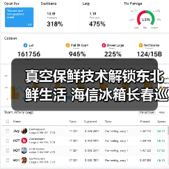 真空保鲜技术解锁东北鲜生活 海信冰箱长春巡展引热议(图3) 真空保鲜技术解锁东北鲜生活 海信冰箱长春巡展引热议(图3)