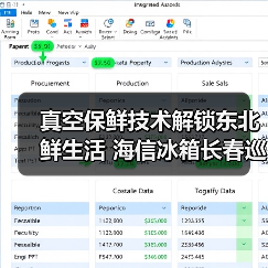 真空保鲜技术解锁东北鲜生活 海信冰箱长春巡展引热议(图2) 真空保鲜技术解锁东北鲜生活 海信冰箱长春巡展引热议(图2)
