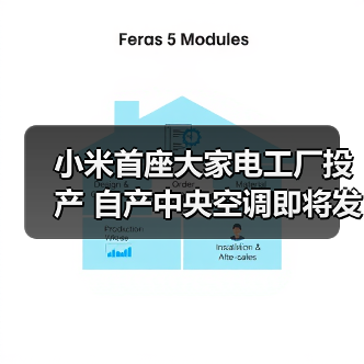 小米首座大家电工厂投产 自产中央空调即将发布（图3）