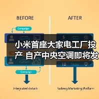 小米首座大家电工厂投产 自产中央空调即将发布（图1）