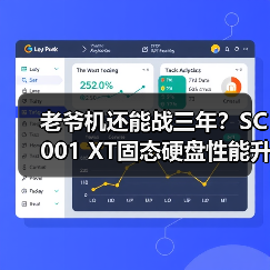 老爷机还能战三年?SC001 XT固态硬盘性能升级指南(图4) 老爷机还能战三年?SC001 XT固态硬盘性能升级指南(图4)