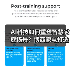 AI科技如何重塑智慧家庭场景?博西家电打造全屋智能新体验(图3) AI科技如何重塑智慧家庭场景?博西家电打造全屋智能新体验(图3)