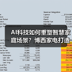 AI科技如何重塑智慧家庭场景?博西家电打造全屋智能新体验(图1) AI科技如何重塑智慧家庭场景?博西家电打造全屋智能新体验(图1)
