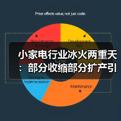小家电行业冰火两重天：部分收缩部分扩产引关注