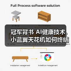 冠军背书 AI健康技术,小蓝翼天花机如何终结冷风直吹困扰?(图3) 冠军背书 AI健康技术,小蓝翼天花机如何终结冷风直吹困扰?(图3)