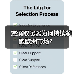慈溪取暖器为何持续领跑欧洲市场？（图2）