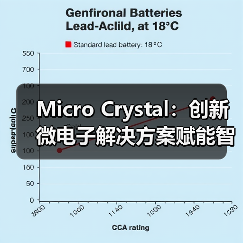 Micro Crystal：创新微电子解决方案赋能智能设备（图4）