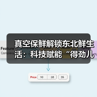 真空保鲜解锁东北鲜生活:科技赋能“得劲儿”食材体验(图4) 真空保鲜解锁东北鲜生活:科技赋能“得劲儿”食材体验(图4)