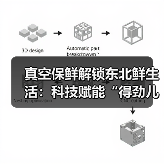 真空保鲜解锁东北鲜生活:科技赋能“得劲儿”食材体验(图3) 真空保鲜解锁东北鲜生活:科技赋能“得劲儿”食材体验(图3)