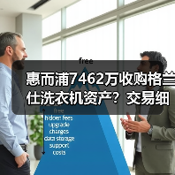 惠而浦7462万收购格兰仕洗衣机资产?交易细节曝光(图2) 惠而浦7462万收购格兰仕洗衣机资产?交易细节曝光(图2)