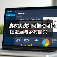 助农实践如何推动可持续发展与乡村振兴(图1) 助农实践如何推动可持续发展与乡村振兴(图1)