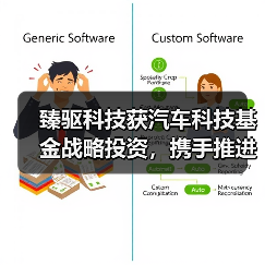臻驱科技获汽车科技基金战略投资，携手推进碳化硅技术革新（图3）