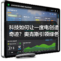 科技如何让一度电创造奇迹?奥克斯引领绿色节能新方向(图4) 科技如何让一度电创造奇迹?奥克斯引领绿色节能新方向(图4)