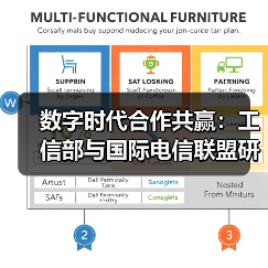 数字时代合作共赢：工信部与国际电信联盟研讨会在深圳开讲
