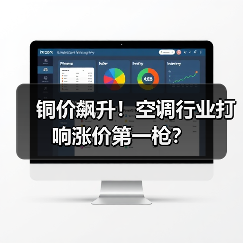 铜价飙升!空调行业打响涨价第一枪?(图1) 铜价飙升!空调行业打响涨价第一枪?(图1)