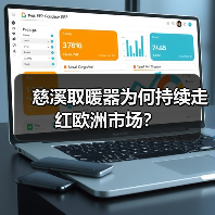 慈溪取暖器为何持续走红欧洲市场?(图4) 慈溪取暖器为何持续走红欧洲市场?(图4)