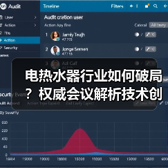 电热水器行业如何破局?权威会议解析技术创新与标准升级(图4) 电热水器行业如何破局?权威会议解析技术创新与标准升级(图4)