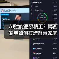 AI赋能德系精工？博西家电如何打造智慧家庭新体验（图1）