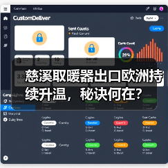 慈溪取暖器出口欧洲持续升温，秘诀何在？（图3）
