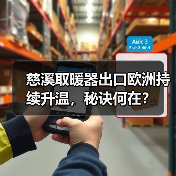 慈溪取暖器出口欧洲持续升温，秘诀何在？（图2）