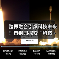 跨界融合引爆科技未来！首钢园探索“科技+”创新机遇