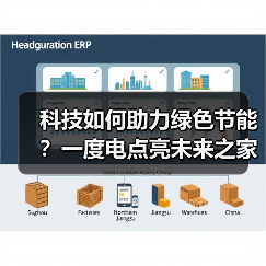 科技如何助力绿色节能?一度电点亮未来之家(图1) 科技如何助力绿色节能?一度电点亮未来之家(图1)