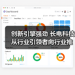 创新引擎强劲 长电科技从行业引领者向行业推动者蜕变(图2) 创新引擎强劲 长电科技从行业引领者向行业推动者蜕变(图2)