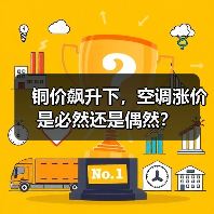 铜价飙升下，空调涨价是必然还是偶然？（图2）