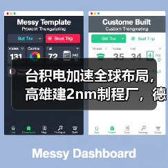 台积电加速全球布局,高雄建2nm制程厂,德国38亿美元建厂...(图4) 台积电加速全球布局,高雄建2nm制程厂,德国38亿美元建厂...(图4)