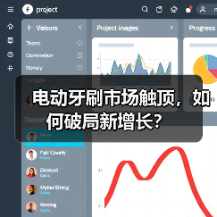 电动牙刷市场触顶,如何破局新增长?(图2) 电动牙刷市场触顶,如何破局新增长?(图2)