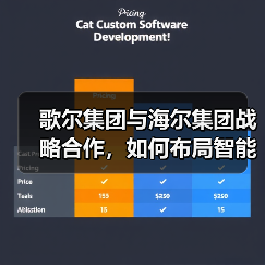 歌尔集团与海尔集团战略合作,如何布局智能家电未来?(图1) 歌尔集团与海尔集团战略合作,如何布局智能家电未来?(图1)
