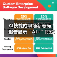 AI技能成职场新筹码，报告显示“AI+”职位比普通职位一年多赚7.8万（图2）