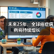 未来25年,全球癌症病例将持续增长(图4) 未来25年,全球癌症病例将持续增长(图4)