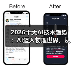 2026十大AI技术趋势 :AI迈入物理世界,从预测词汇走向预测世界状态(图4) 2026十大AI技术趋势 :AI迈入物理世界,从预测词汇走向预测世界状态(图4)
