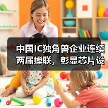 中国IC独角兽企业连续两届蝉联,彰显芯片设计实力(图3) 中国IC独角兽企业连续两届蝉联,彰显芯片设计实力(图3)