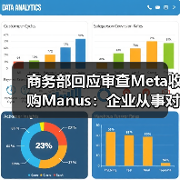 商务部回应审查Meta收购Manus：企业从事对外投资等活动须符合中国法律法规（图1）