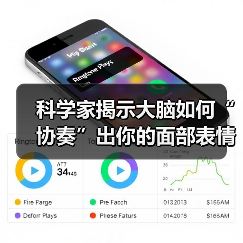 科学家揭示大脑如何“协奏”出你的面部表情(图3) 科学家揭示大脑如何“协奏”出你的面部表情(图3)