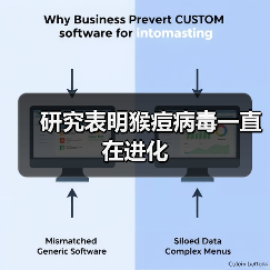 研究表明猴痘病毒一直在进化(图3) 研究表明猴痘病毒一直在进化(图3)