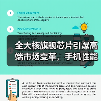 全大核旗舰芯片引爆高端市场变革,手机性能跃升新高度(图4) 全大核旗舰芯片引爆高端市场变革,手机性能跃升新高度(图4)