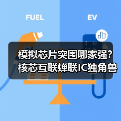 模拟芯片突围哪家强?核芯互联蝉联IC独角兽(图4) 模拟芯片突围哪家强?核芯互联蝉联IC独角兽(图4)
