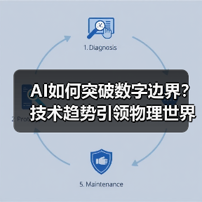 AI如何突破数字边界?技术趋势引领物理世界变革(图1) AI如何突破数字边界?技术趋势引领物理世界变革(图1)