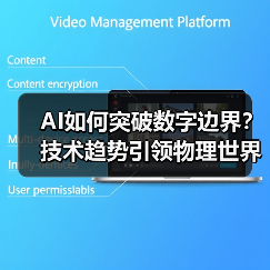 AI如何突破数字边界?技术趋势引领物理世界变革(图3) AI如何突破数字边界?技术趋势引领物理世界变革(图3)