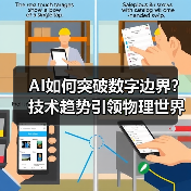 AI如何突破数字边界?技术趋势引领物理世界变革(图4) AI如何突破数字边界?技术趋势引领物理世界变革(图4)