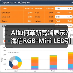 AI如何革新高端显示?海信RGB-Mini LED引爆CES(图1) AI如何革新高端显示?海信RGB-Mini LED引爆CES(图1)