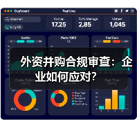 外资并购合规审查：企业如何应对？（图4）