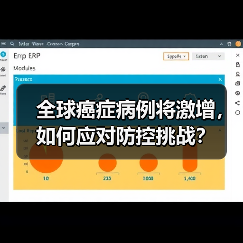 全球癌症病例将激增,如何应对防控挑战?(图4) 全球癌症病例将激增,如何应对防控挑战?(图4)