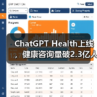 ChatGPT Health上线,健康咨询量破2.3亿人次(图1) ChatGPT Health上线,健康咨询量破2.3亿人次(图1)