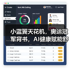 小蓝翼天花机,奥运冠军背书,AI健康赋能舒适生活场景(图4) 小蓝翼天花机,奥运冠军背书,AI健康赋能舒适生活场景(图4)