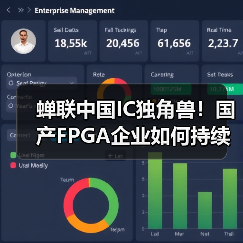 蝉联中国IC独角兽!国产FPGA企业如何持续创新?(图2) 蝉联中国IC独角兽!国产FPGA企业如何持续创新?(图2)